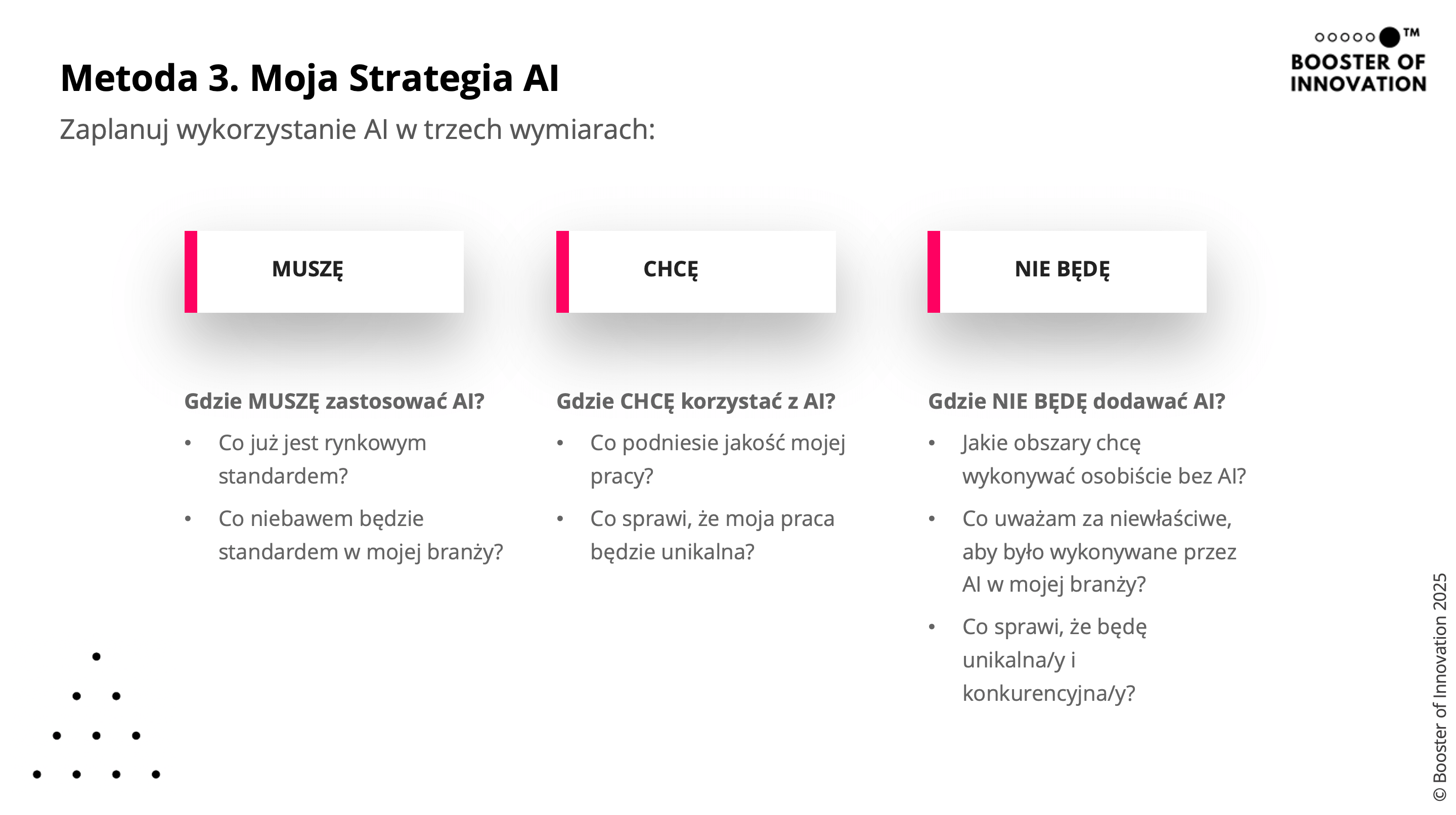 AI po Twojemu Moja Strategia AI Booster of Innovation Krystyna Jarek