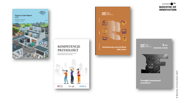 Jak rozwijać kompetencje przyszłości z GenAI