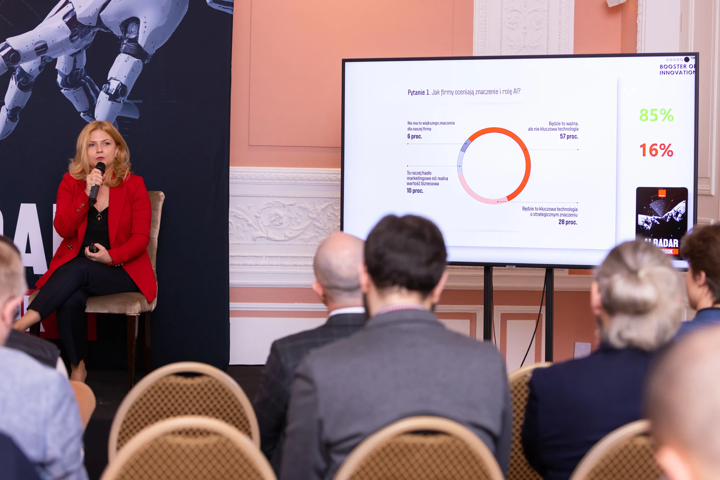 Premiera AI RADAR Trendbook - Kompas dla liderów ery AI Krystyna Jarek Booster of innowavtion