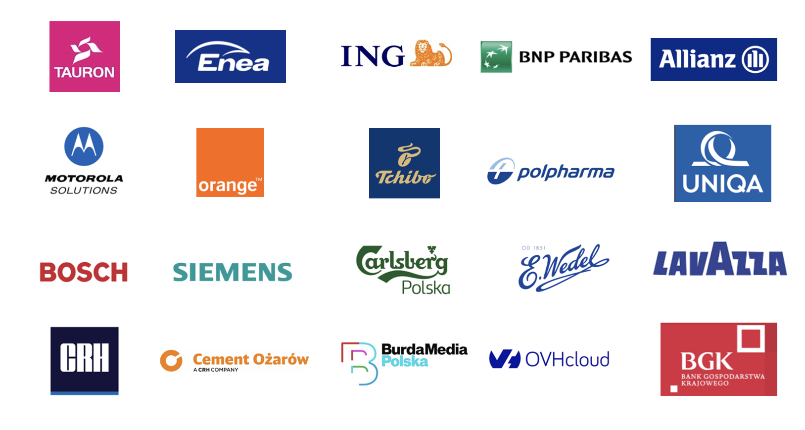 Sztuczna Inteligencja dla Zarządów