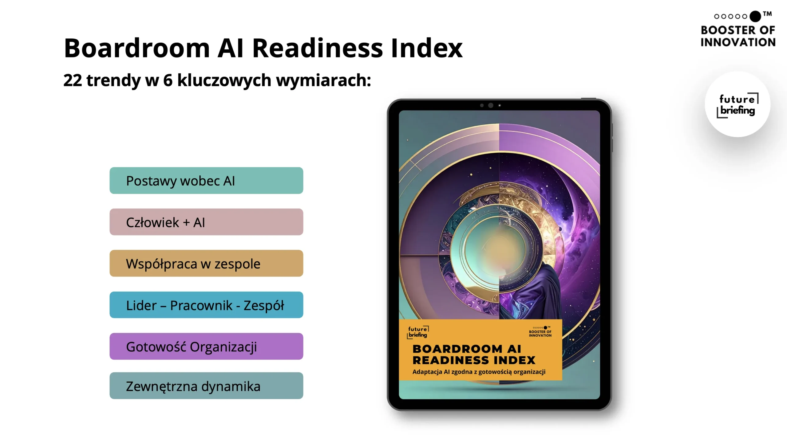 Booster of Innovation Boardroom AI Readiness Index